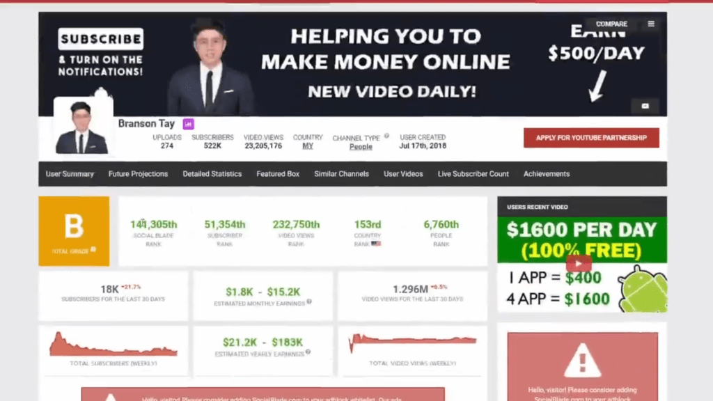 Top 17 Best YouTube Niches Ideas & Best Clickbank Products To Make Money